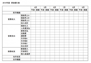 資金繰り表