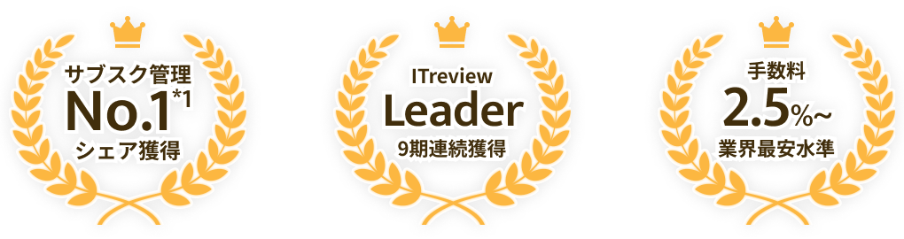 アイコン
