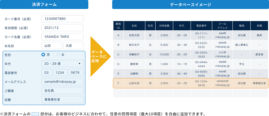 イメージ