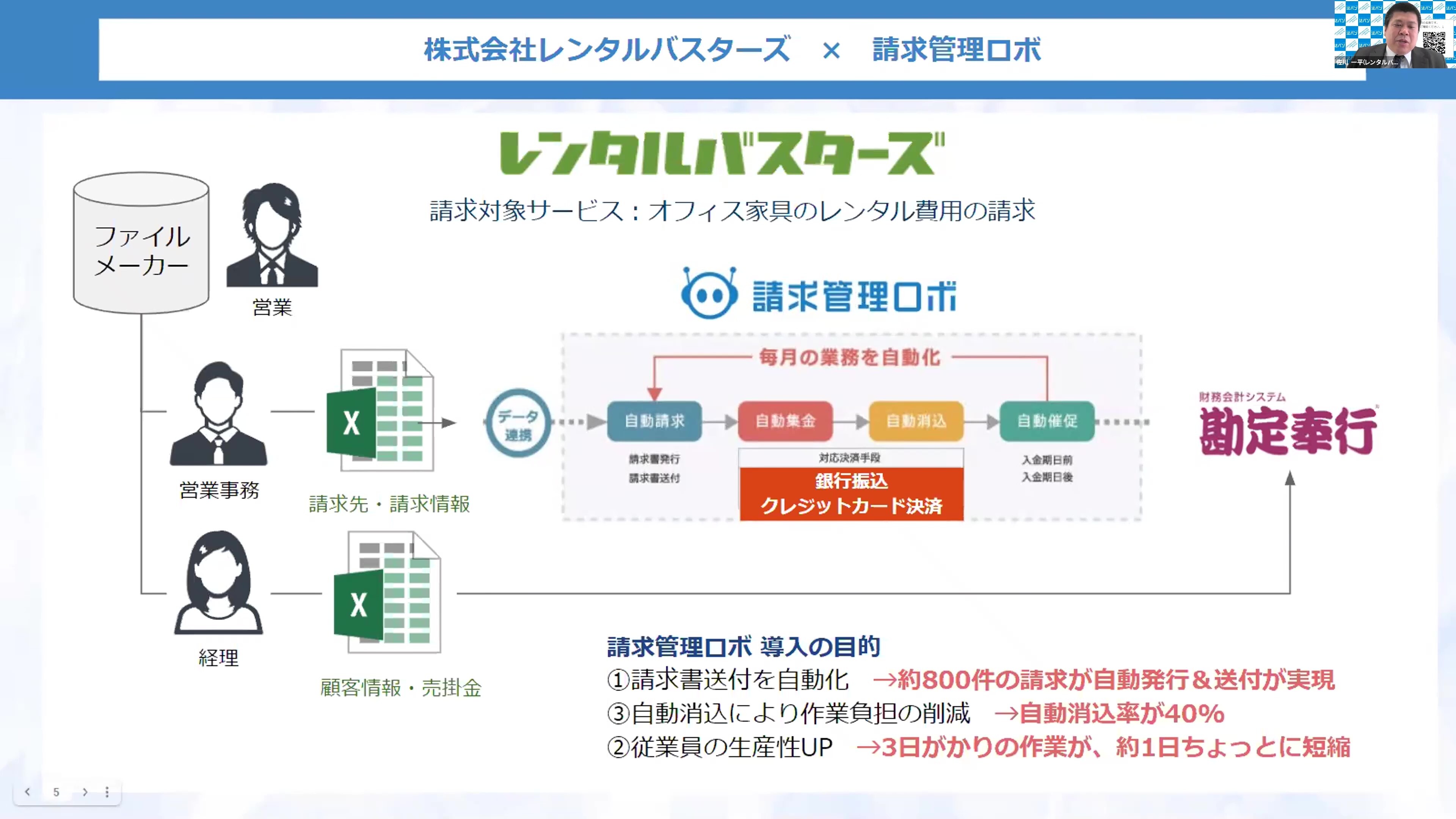 パネルディスカッション