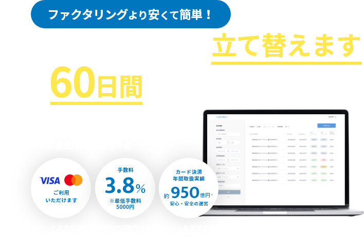 ファクタリングより安くて簡単！その請求書の代金、立て替えます 最大60日間支払いを延長 ・お手持ちのカードで資金繰りを改善・ファクタリングより安くて簡単・審査や書類手続きは一切不要で即利用可 ※カード決済年間取扱実績約950億円の決済システムを運営する株式会社ROBOT PAYMENT(東証グロース：4374)が提供するサービスです。