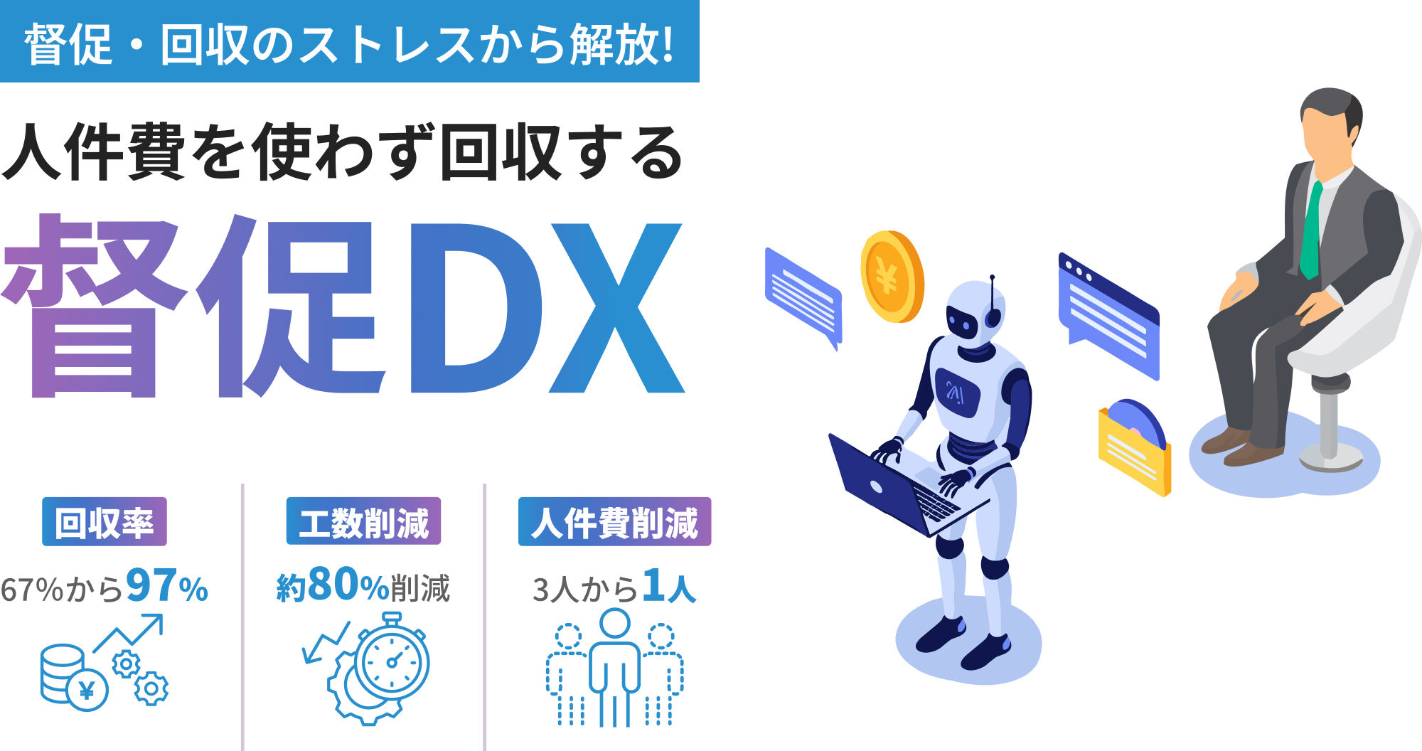 督促・回収のストレスから解放!人件費を使わず回収する督促DX 回収率67％から97％ 工数削減約80％削減 人件費削減3人から1人