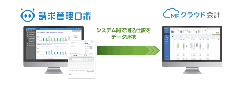 消込仕訳データの連携(MFクラウド)