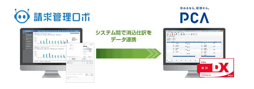 消込仕訳データの連携(PCA)