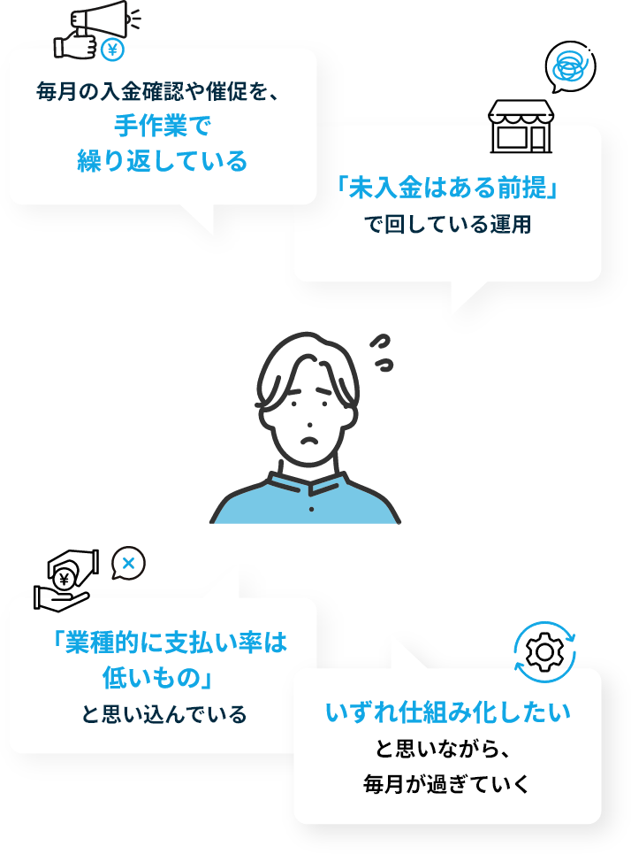 毎月の入金確認や催促を、手作業で繰り返している 「未入金はある前提」で回している運用 「業種的に支払い率は低いもの」と思い込んでいる いずれ仕組み化したいと思いながら、毎月が過ぎていく