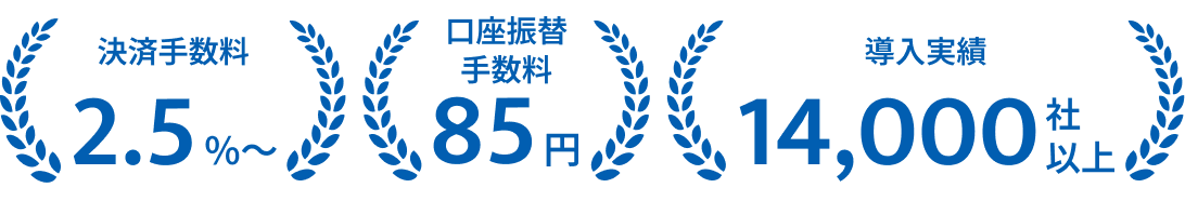 決済手数料2.5%~ 口座振替手数料85円 導入実績14,000社以上
