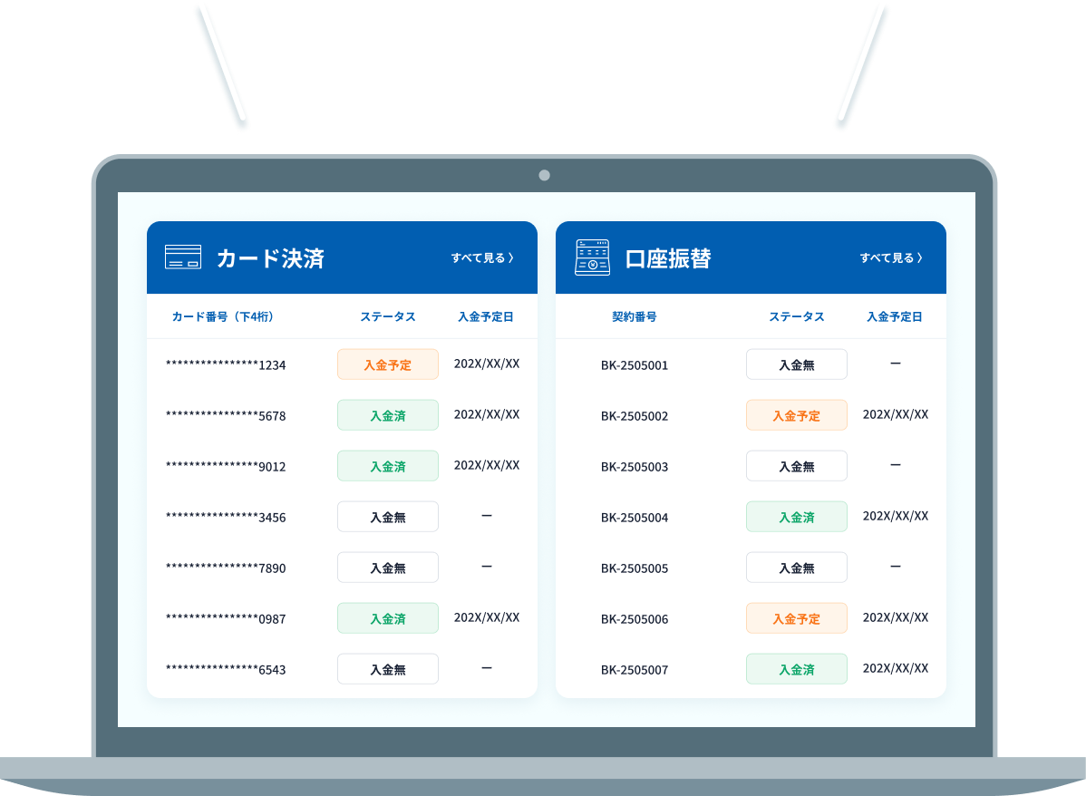 カード決済と口座振替の入金状況を並べた管理画面のスクリーンショット