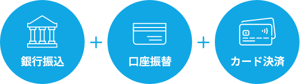 銀行振込+口座振替+カード決済