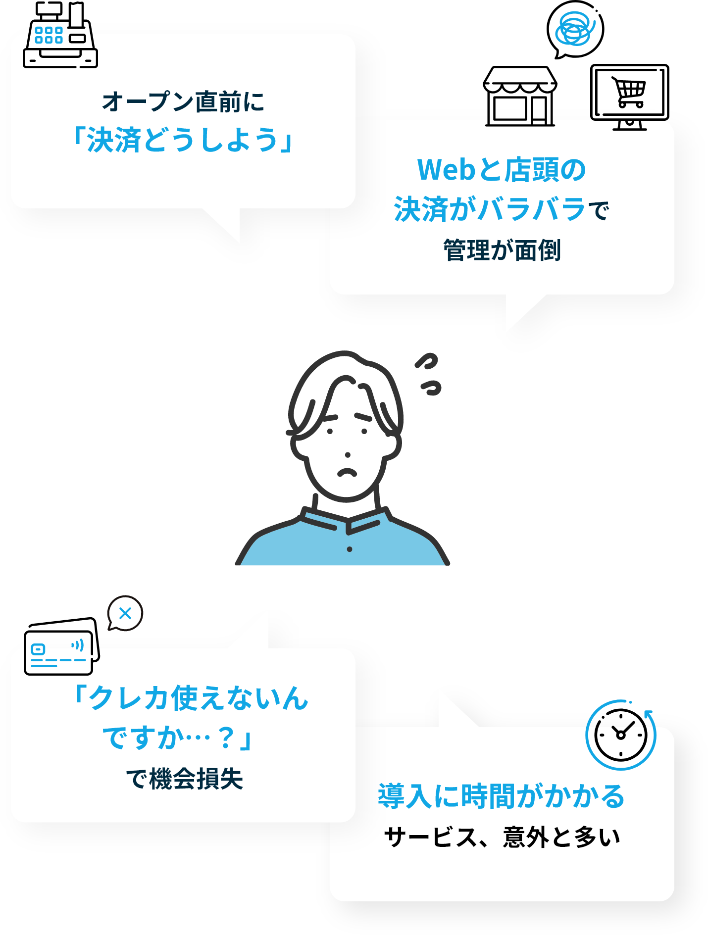 クレカ決済導入時のお悩みイメージ