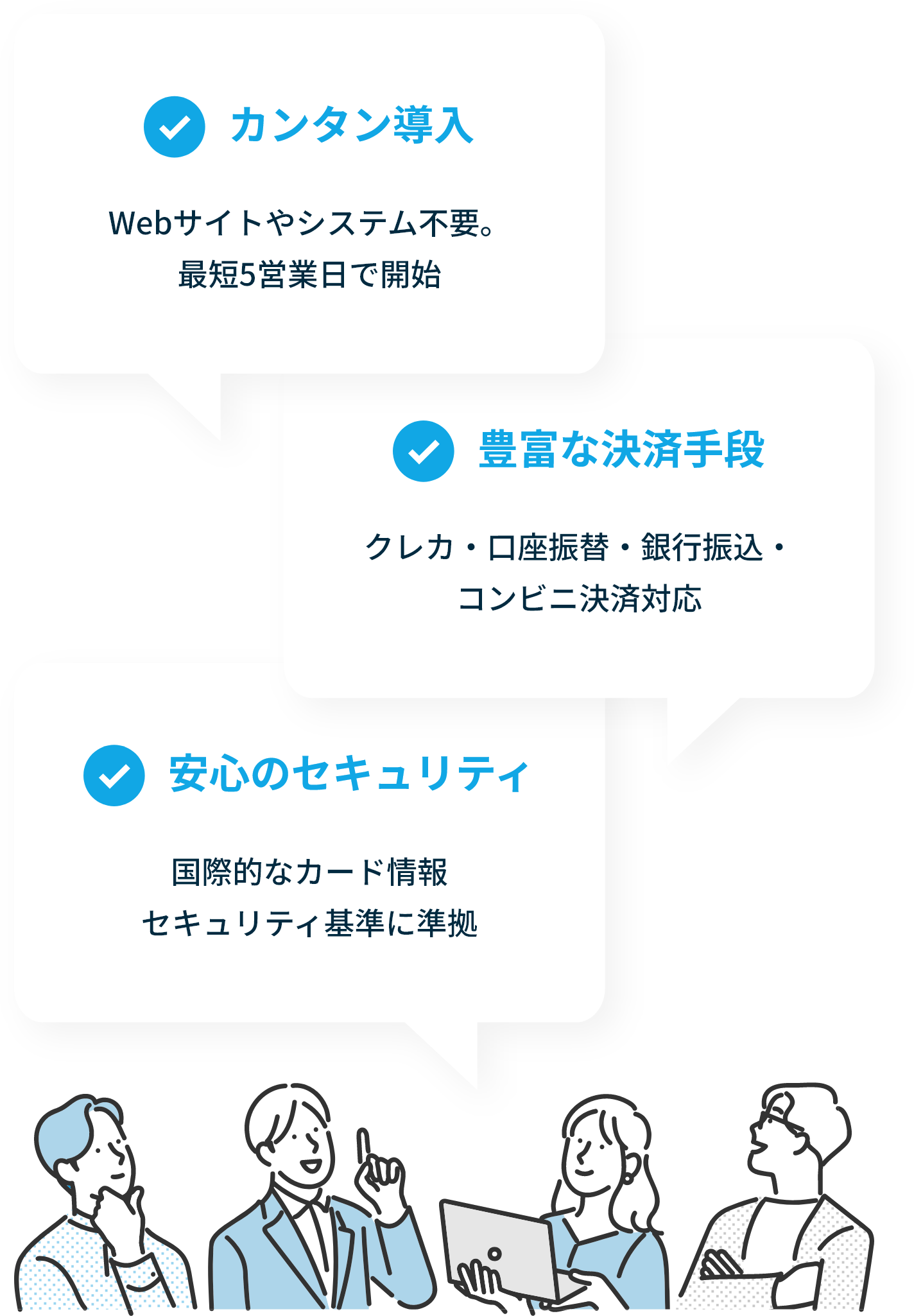 カンタン導入 Webサイトやシステム不要。最短5営業日で開始 豊富な決済手段 クレカ・口座振替・銀行振込・コンビニ決済対応 安心のセキュリティ 国際的なカード情報セキュリティ基準に準拠