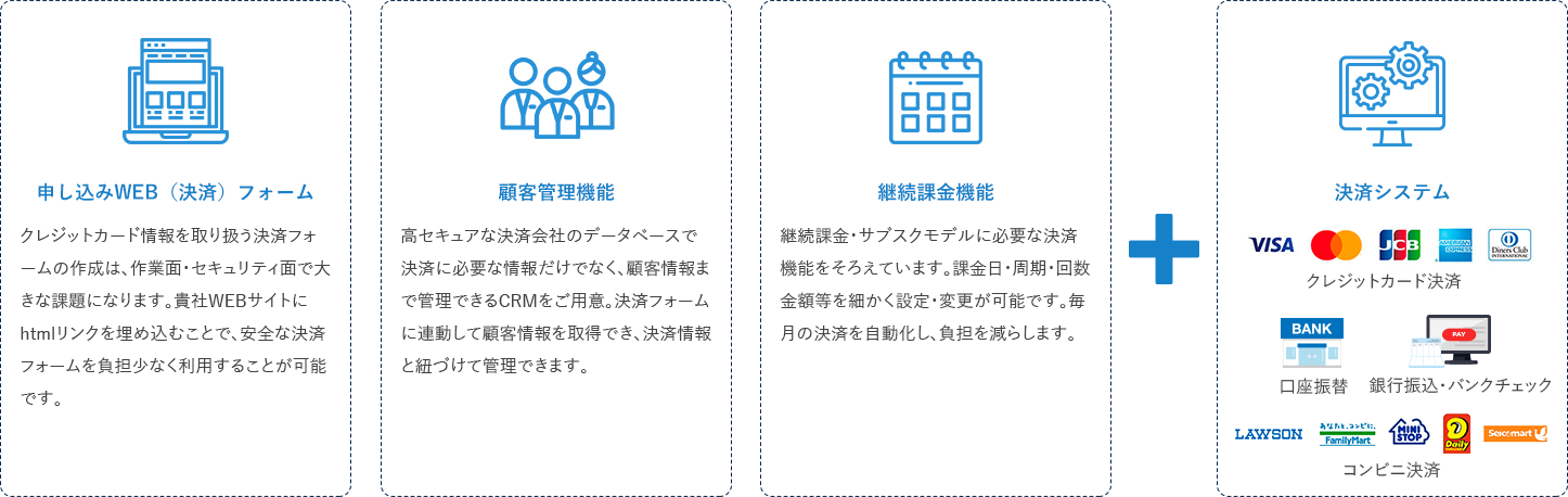 3つの機能と決済システムをご利用いただけます。