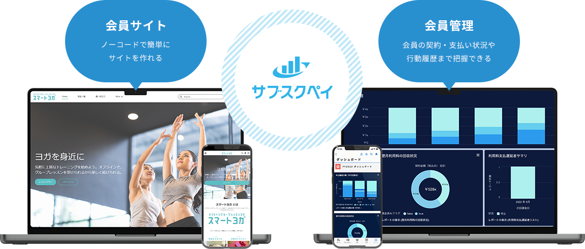 会員サイト ノーコードで簡単にサイトが作れる サブスクペイ 会員管理 会員管理 会員の契約・支払い状況や行動履歴まで把握できる