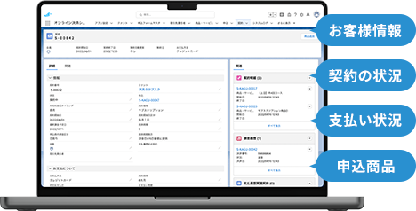 お客様情報 契約の状況 支払い状況 申込商品