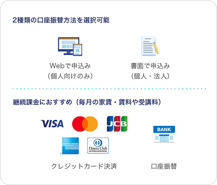 ニーズや用途に合わせ選べる豊富な決済手段