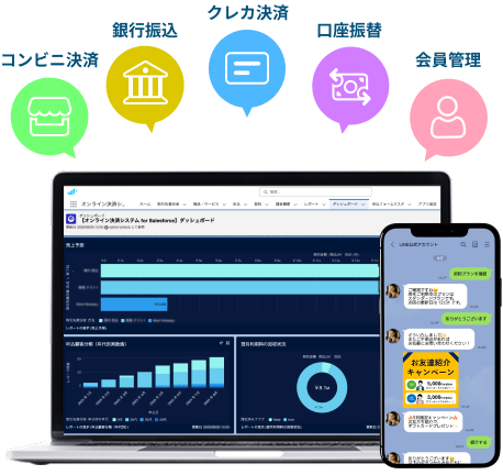 コンビニ決済 銀行振込 クレカ決済 口座振替 会員管理