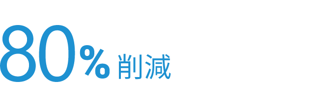 80%削減