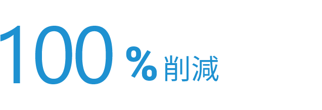 100%削減
