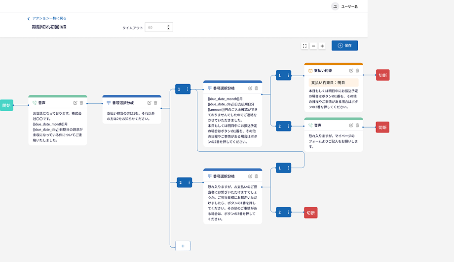 テンプレート作成のイメージ
