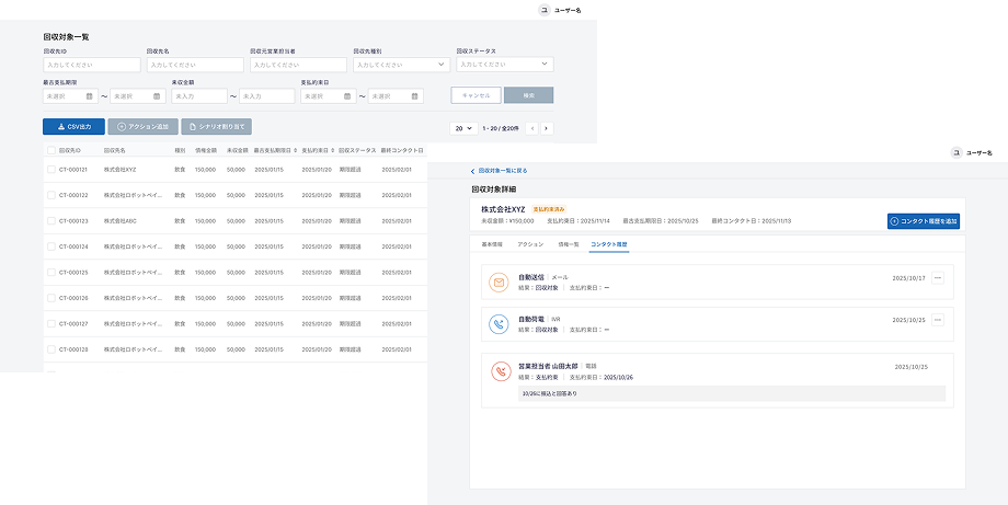 促ステータスの一元管理のイメージ
