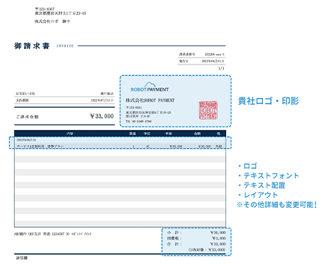 請求書テンプレート カスタマイズ 請求書作成ソフトは請求管理ロボ