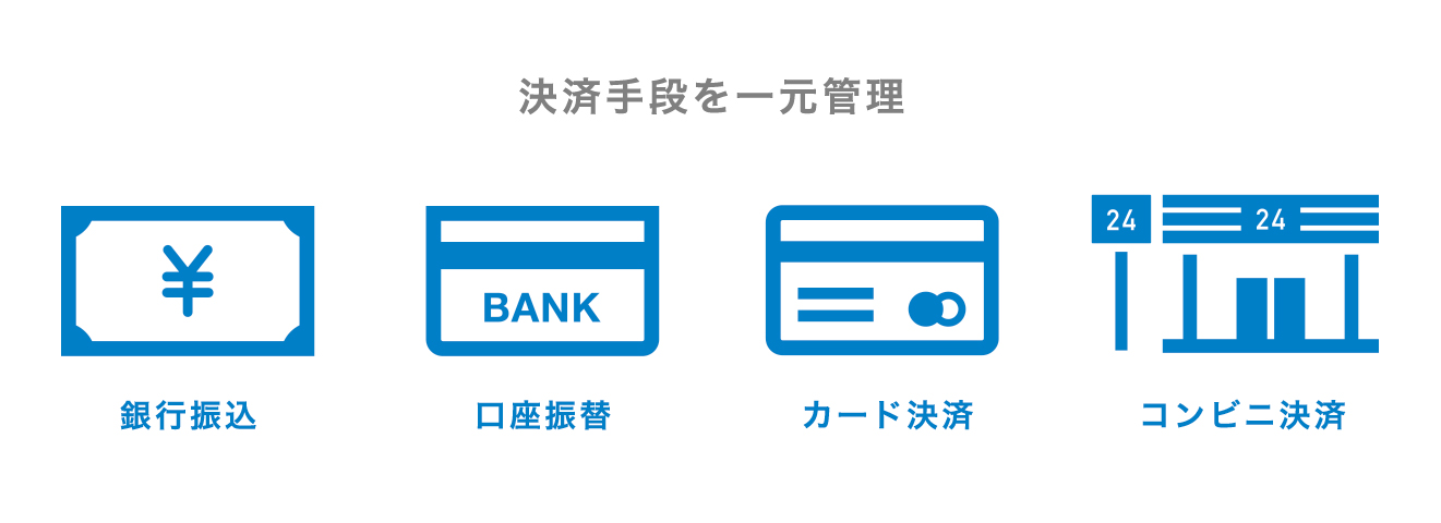請求管理ロボの特長 複数の決済手段を使える