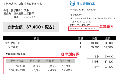 請求書フォーマットの変更