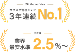 ITR Market View サブスク管理シェア3年連続No.1 手数料 業界最安水準2.5%